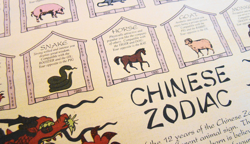 Chinese Astrology Explained